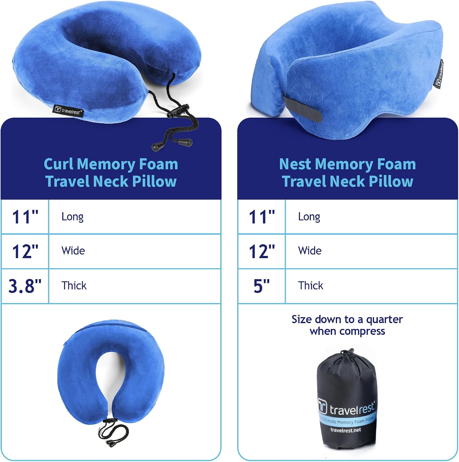 TRAVELREST Sleep Neck Pillow Travel - Travel Essentials, Memory Foam, Neck Support Pillow for Long Flight, Plane Sleeping Accessories…