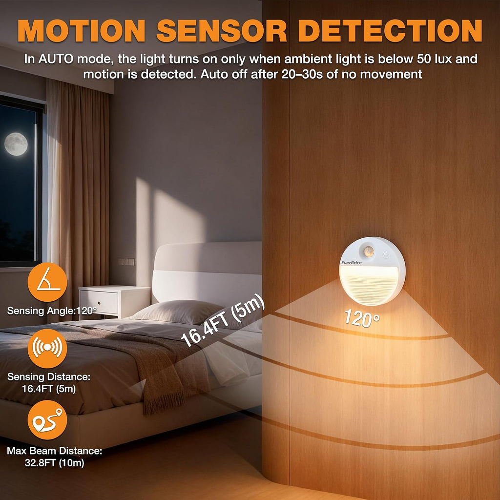 EverBrite Rechargeable Round Motion Sensor LED Night Light, Motion Activated LED Night Light with 3 Lighting Modes, Touch Control, 3…