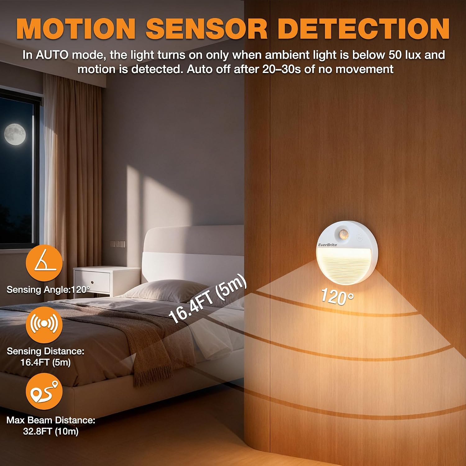 EverBrite Rechargeable Round Motion Sensor LED Night Light, Motion Activated LED Night Light with 3 Lighting Modes, Touch Control, 3…