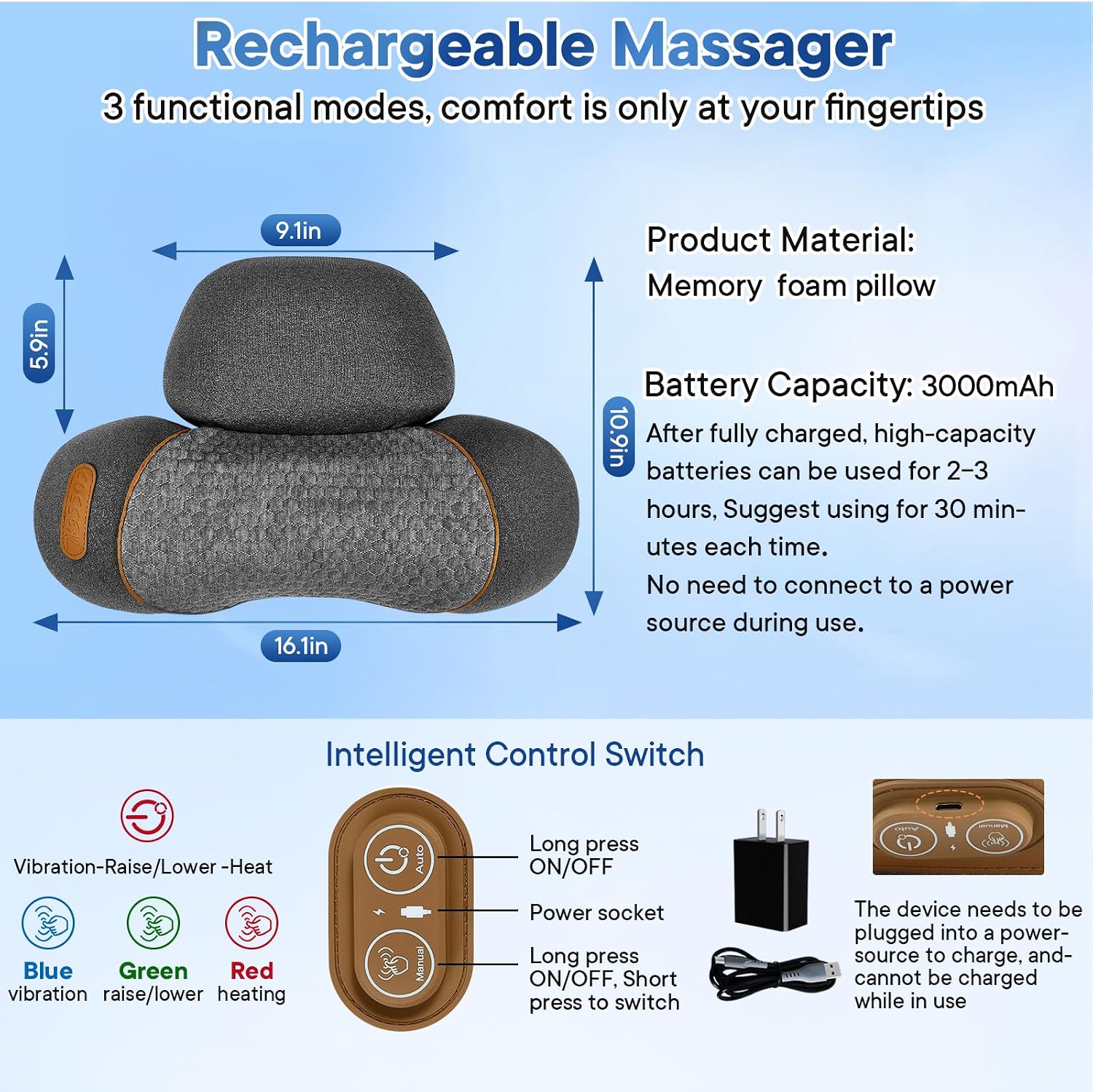Gifey 3-in-1 Rechargeable Neck Massager Pillow with Heat, Vibration & Traction, Deep Tissue, Neck Hump Corrector & Cervical Support for Ho…