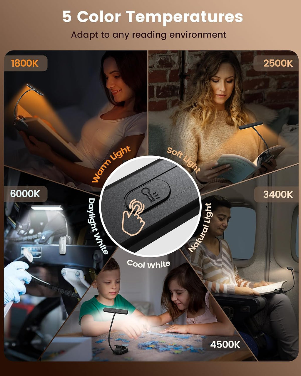 Glocusent 26 LED Rechargeable Book Light for Reading in Bed, Eye-Caring 5 Amber Colors and Stepless Dimming, Lasts 1 Week to a Months…