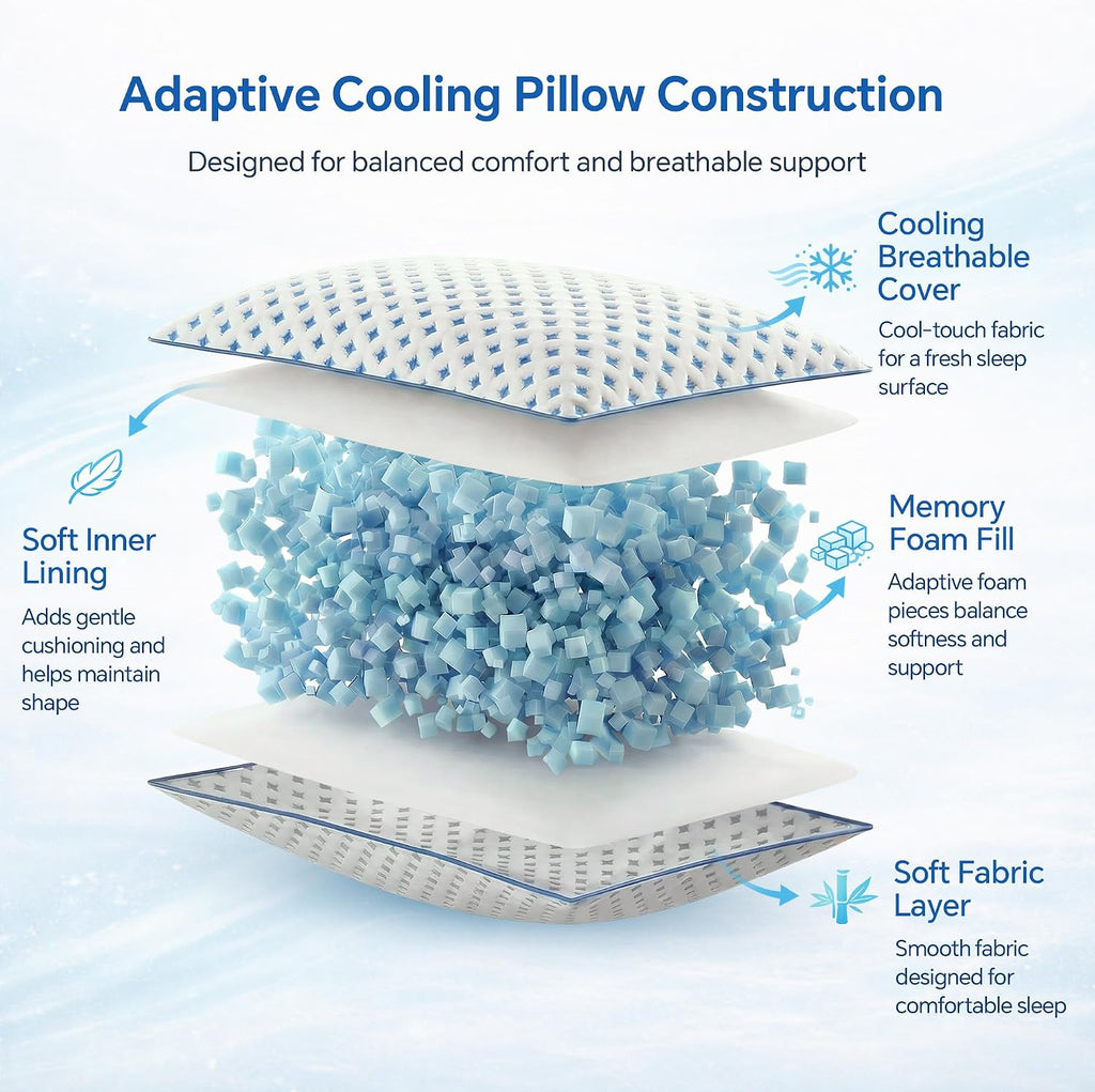 ezepilw Queen Size Pillow 1 Pack for Sleeping, Cooling Adjustable Memory Foam Pillow, Dual Fill Design Helps Maintain Shape, Breatha…