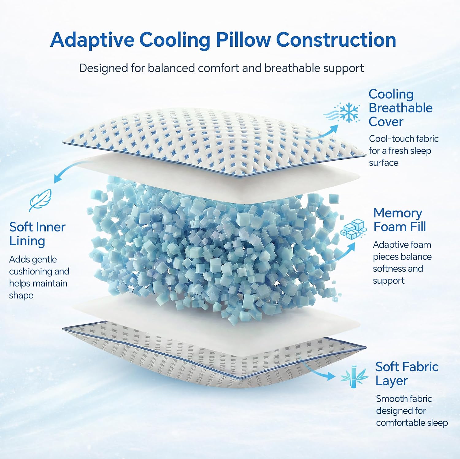 ezepilw Queen Size Pillow 1 Pack for Sleeping, Cooling Adjustable Memory Foam Pillow, Dual Fill Design Helps Maintain Shape, Breatha…