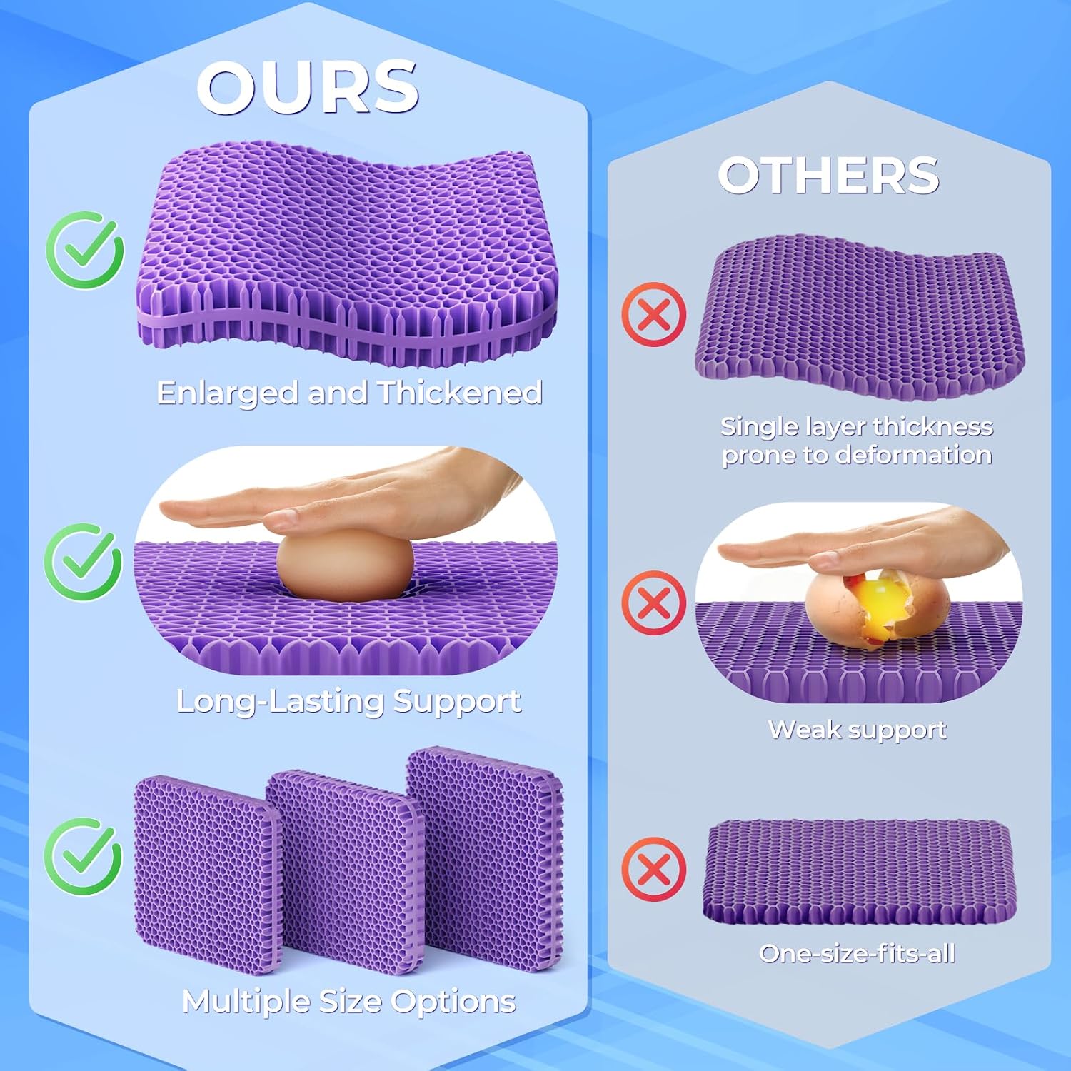 TushGuardSeatCushonsPillows TushGuard Gel Seat Cushion for Long Sitting, Enlarged & Thickened Patent Design, Breathable Cooling for Office…