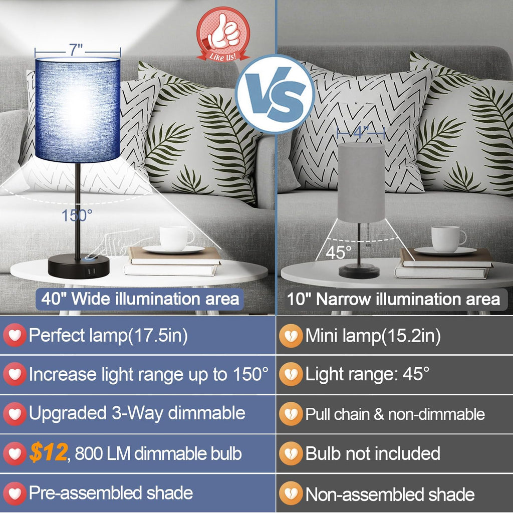 Lynnoland 2 Pack Touch Control Table Lamps with 2 USB & AC Outlet, 3-Way Dimmable Bedside Nightstand Lamps for Bedroom Living Room…