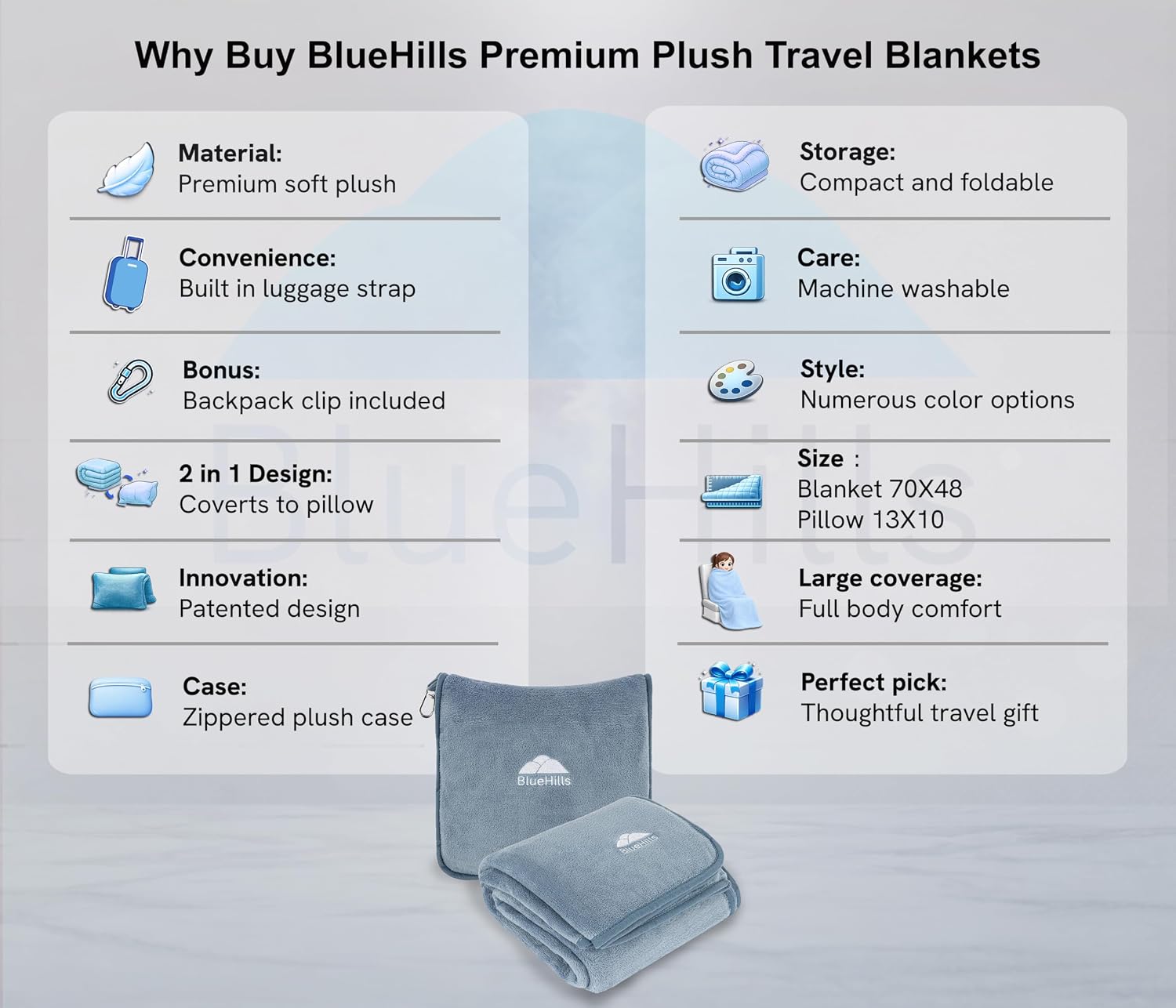 BlueHills Premium Soft Long Travel Blanket Pillow for Tall Airplane Flight Essentials Large Compact 2 in 1 Airline Throw Packable Warm…