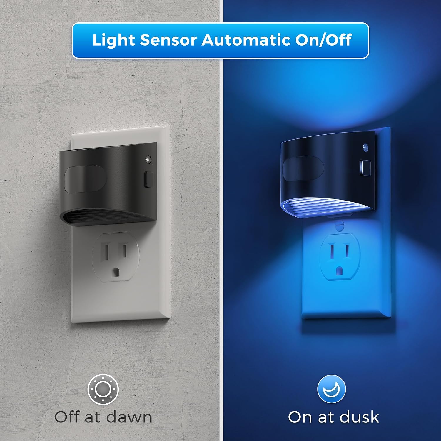 L LOHAS LED Night Light with Motion Sensor & Dusk to Dawn Sensor, Night Lights Plug into Wall with 30-100lm Adjustable Brightness…