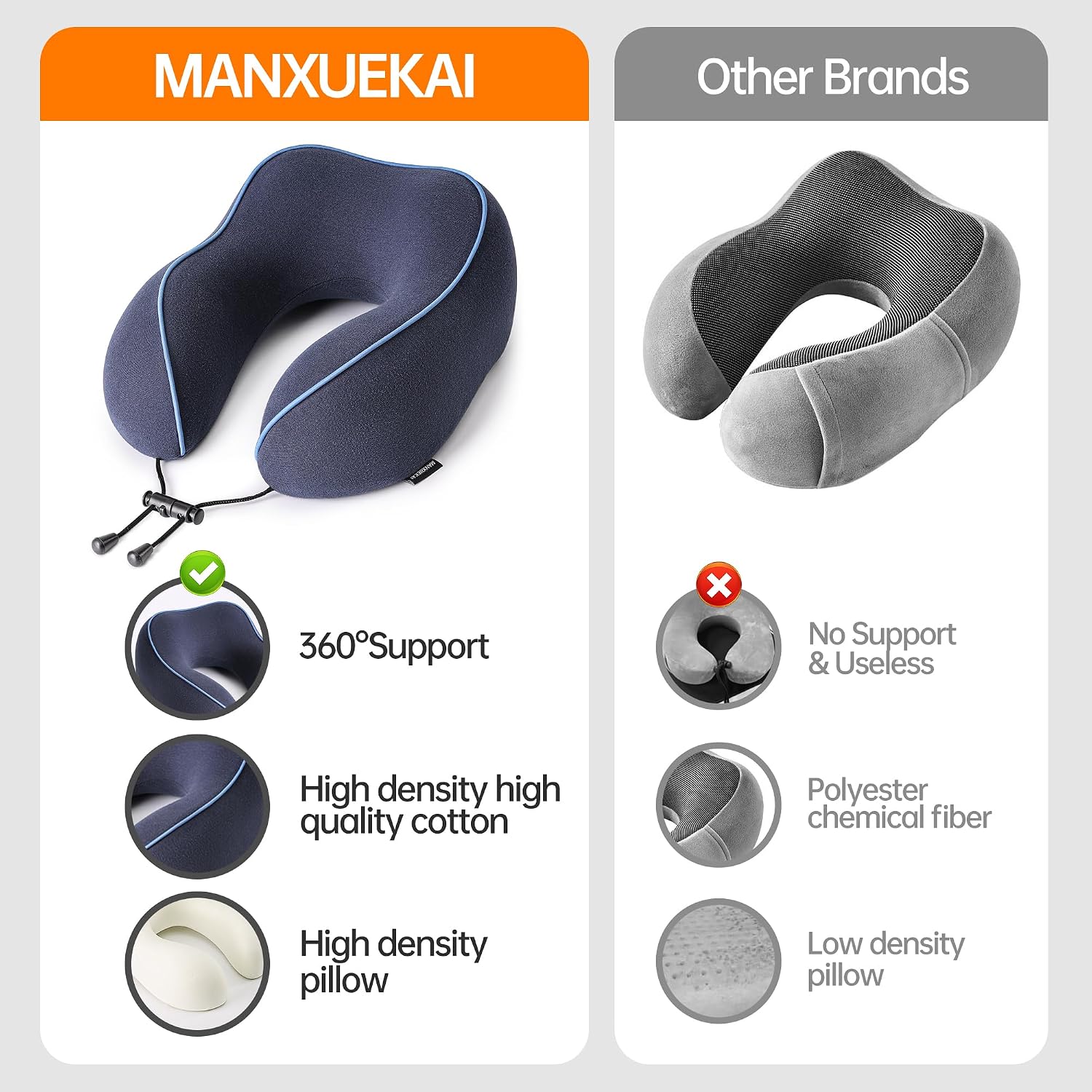 MANXUEKAI Travel Neck Pillow 100% Pure Memory Foam Travel Pillow for Sleeping on Airplane, Car, Train, Bus, Office and Home Use, Washable…