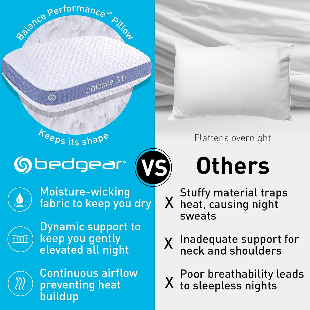 Bedgear Balance Performance Pillow – 3.0 - Moisture Wicking Bed Pillow for All Sleep Positions - Medium Firmness Bed Pillow - Washable…