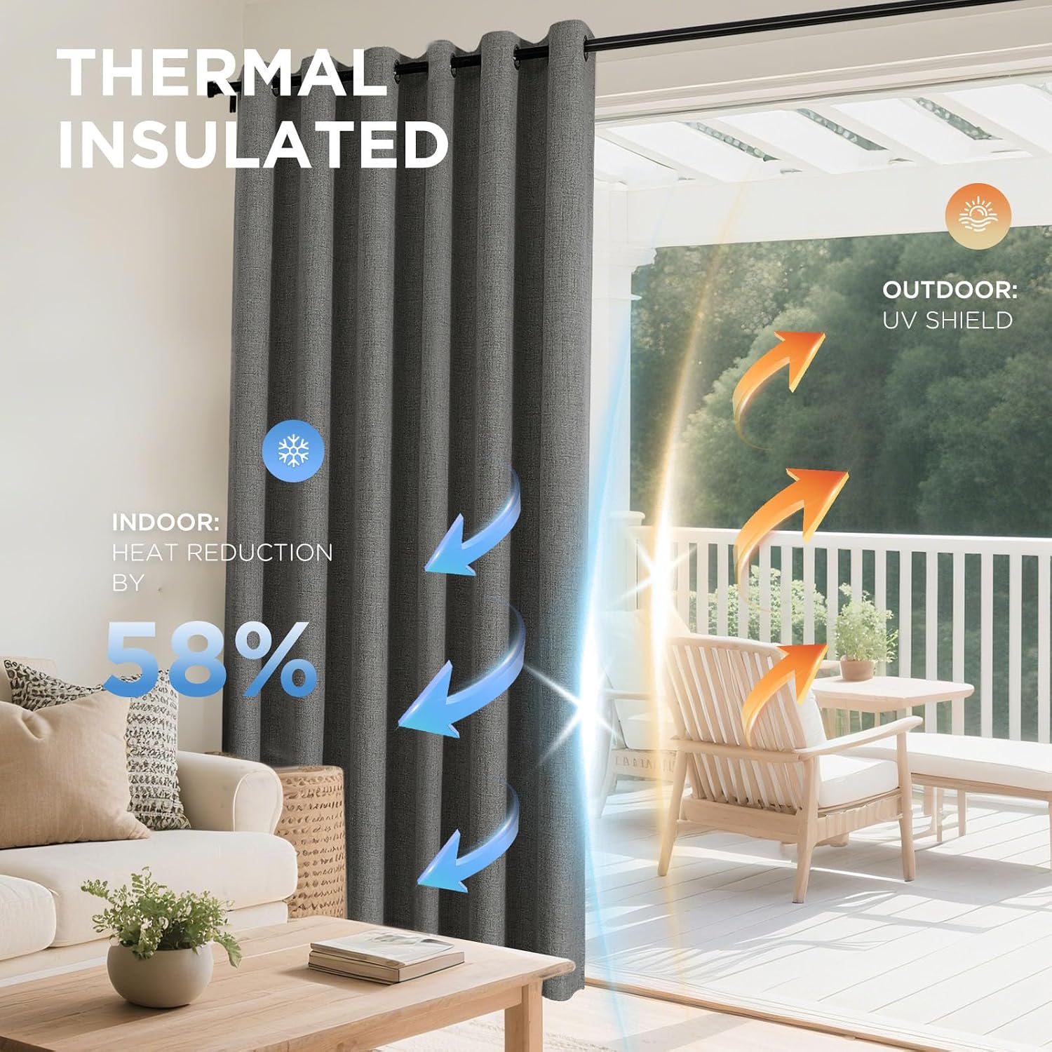Joydeco Grey Blackout Curtains 120 Inches Long, Extra Long Curtains 120 Inch Length 1 Panel for Bedroom, Thermal Insulated Linen Black…