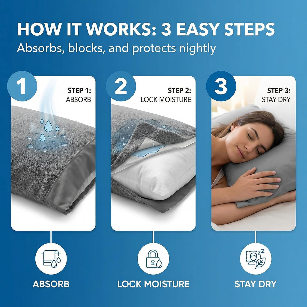 DryZzz Waterproof Pillow Protector Cooling Pillow Case 29"x19" 1pc Gray Standard Size, Absorbent Towel Pillowcase Dual-Sided Wet & Dry Hair…