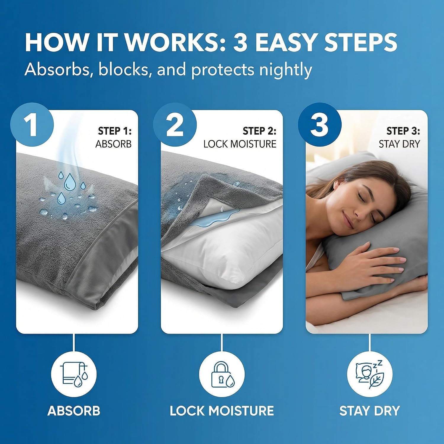 DryZzz Waterproof Pillow Protector Cooling Pillow Case 29"x19" 1pc Gray Standard Size, Absorbent Towel Pillowcase Dual-Sided Wet & Dry Hair…