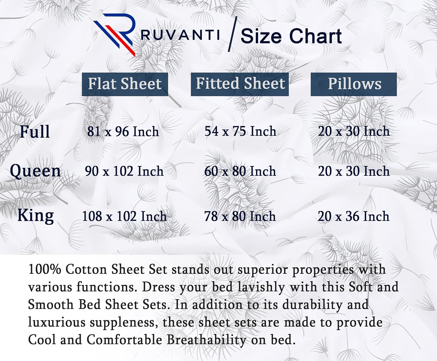 Ruvanti 100% Cotton Percale Sheets Twin Size – Crisp Cooling Bed Sheets for Hot Sleepers, Deep Pocket 16”, Soft Breathable & Durable Hotel-…
