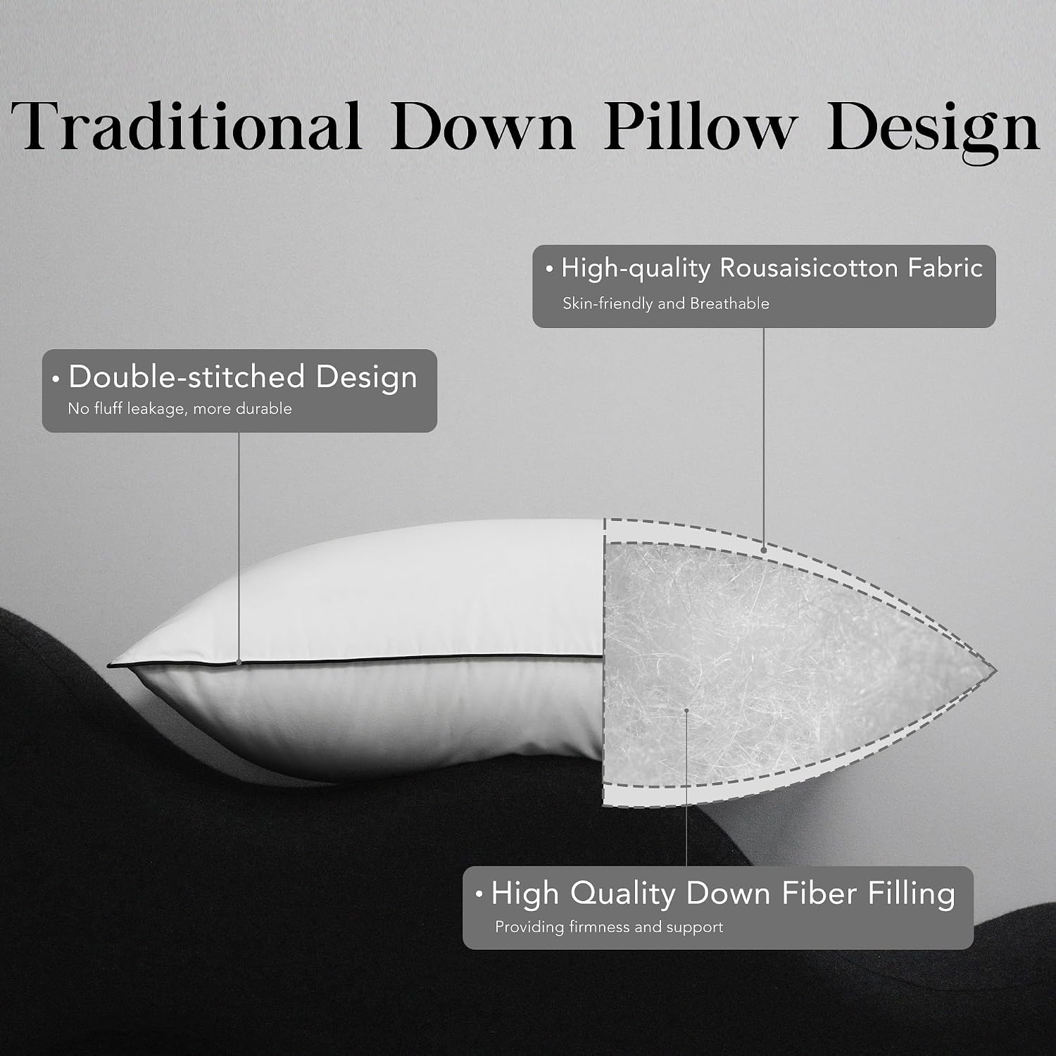 Bed Pillows, Luxury Hotel Collection White Premium DownPillow for Sleeping, 650 Fill Power,100% Cotton Fabric, Soft Support, Down…