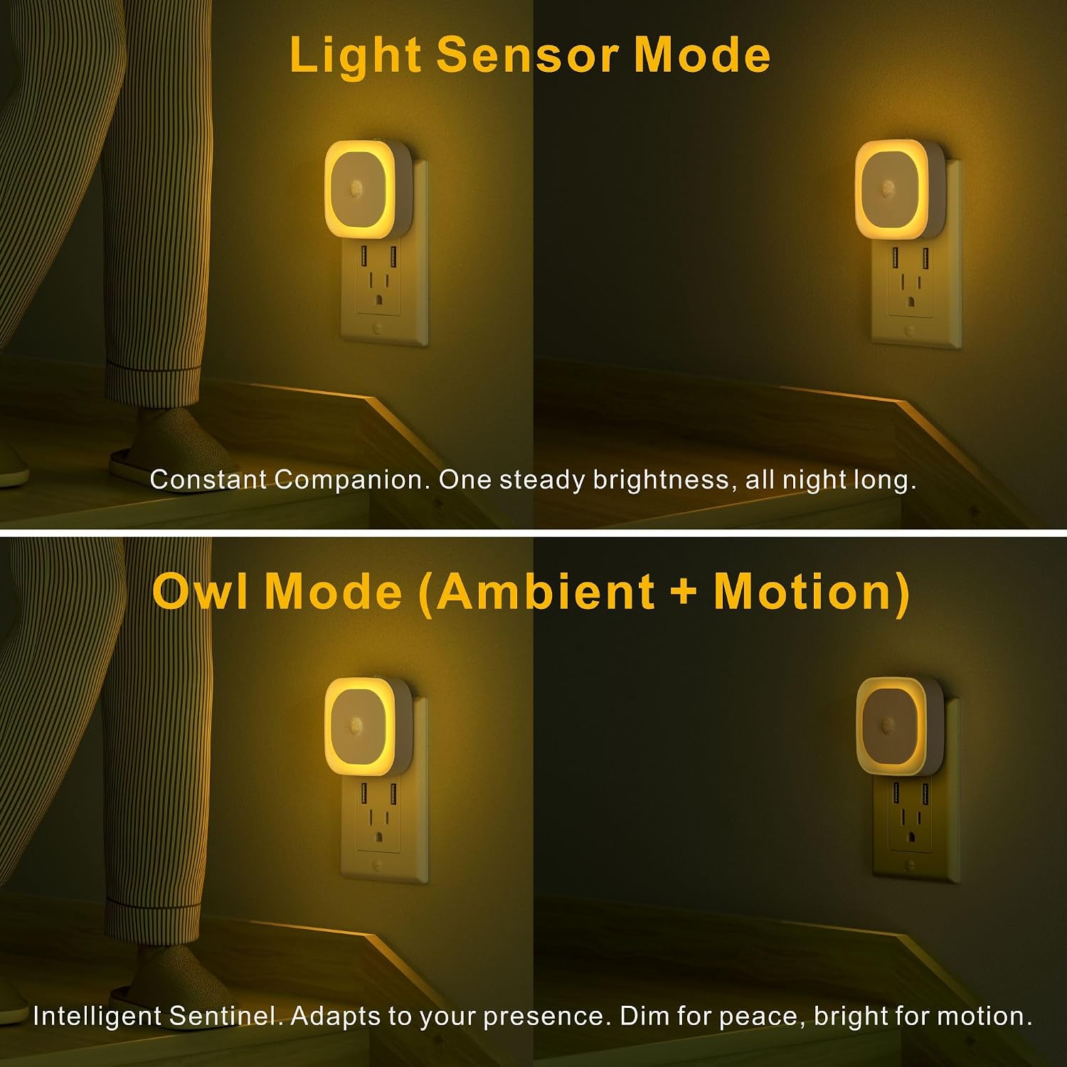 Yunlex 2 Pack Plug in Night Light with Motion Sensor & Dusk to Dawn Sensor, 3 Sensor Modes, Auto ON/Off, Dimmable, Soft Glow for Living Roo…