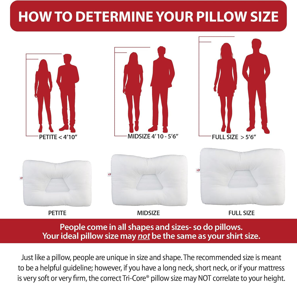 CoreProducts Core Products Tri-Core Cervical Support Pillow – Firm Orthopedic Neck Pillow for, Back and Side Sleepers – Ergonomic Contour…