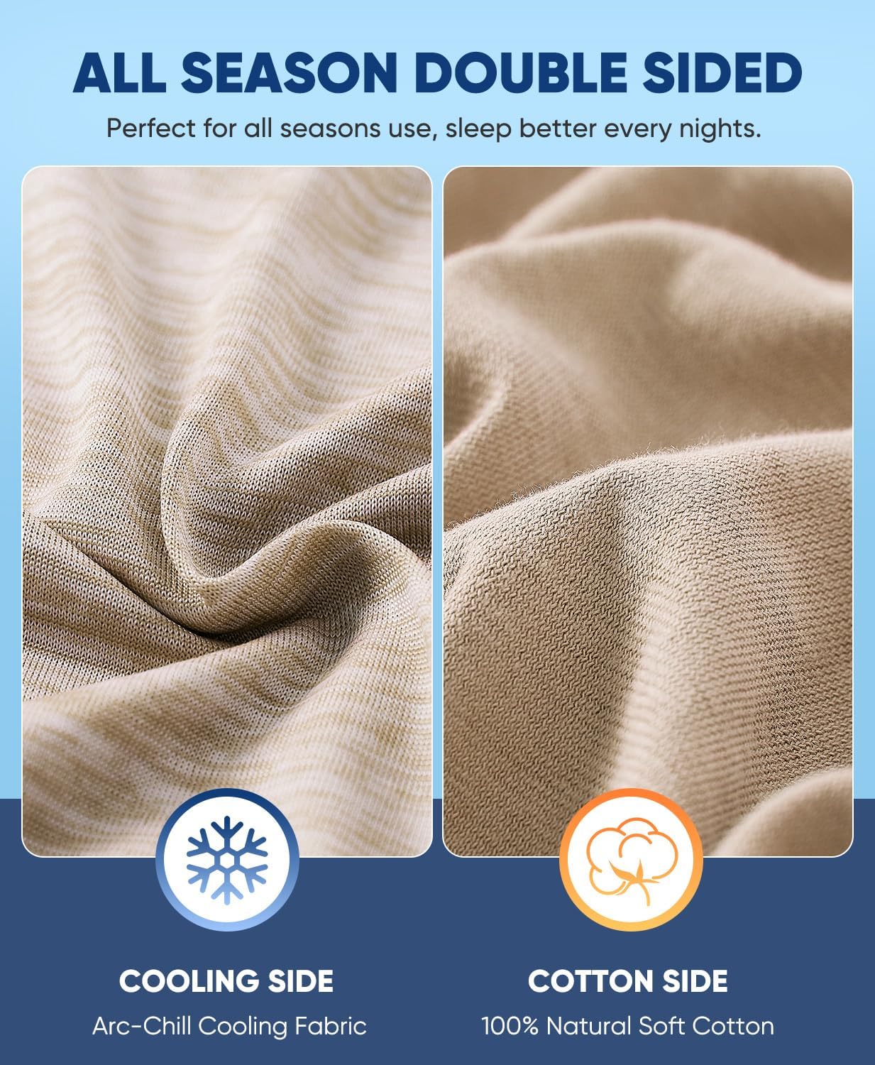 Luxear 2 Pack Cooling Pillow Cases for Hot Sleepers, Arc-Chill Q-Max > 0.5, Hair & Skin Friendly, Double-Sided, Machine Washable, Hidden Zi…