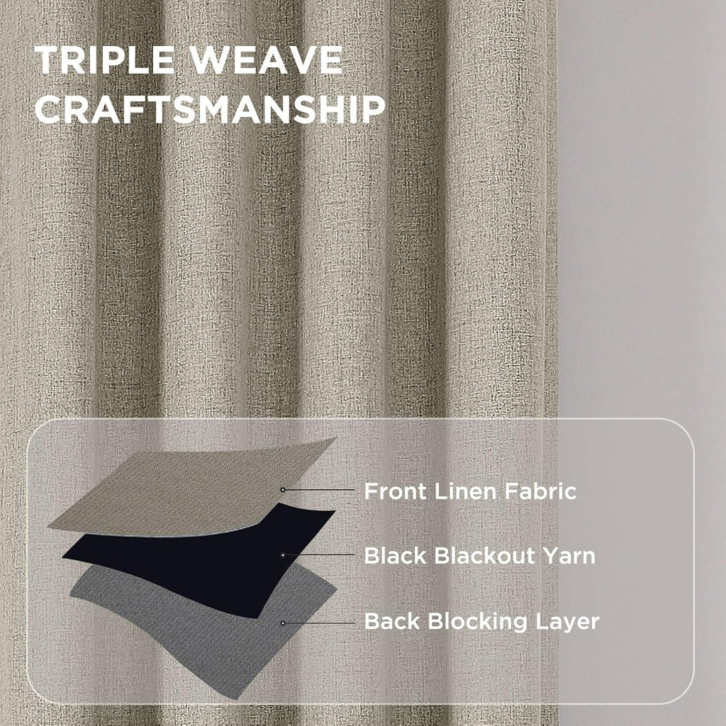 Cucraf 100% Blackout Curtains 54 inches Length 2 Panels Set, Room Darkening Linen Textured Curtain Grommet for Bedroom Living Room, Light B…