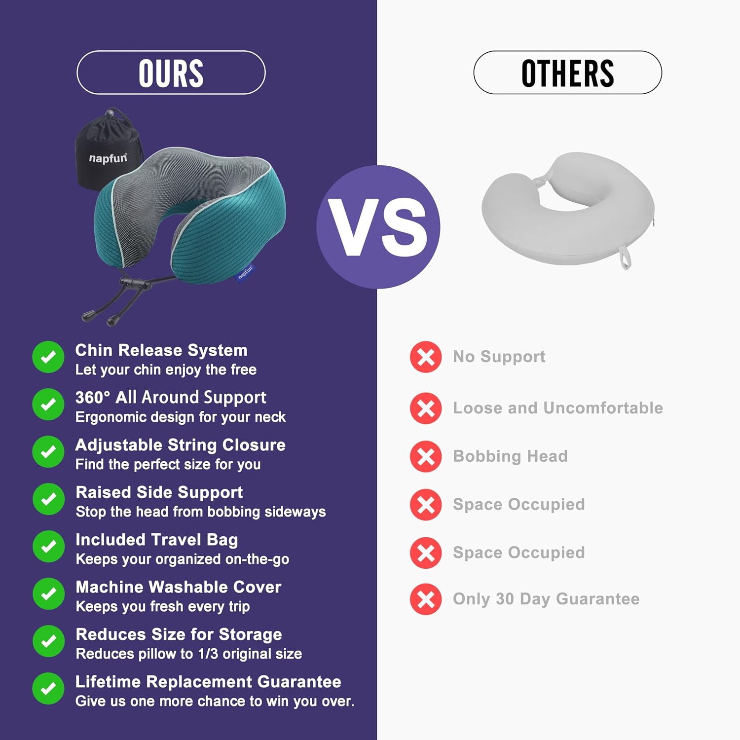 napfun Neck Pillow for Traveling, Upgraded Travel Neck Pillow for Airplane 100% Pure Memory Foam Travel Pillow for Flight Headrest Sleep…