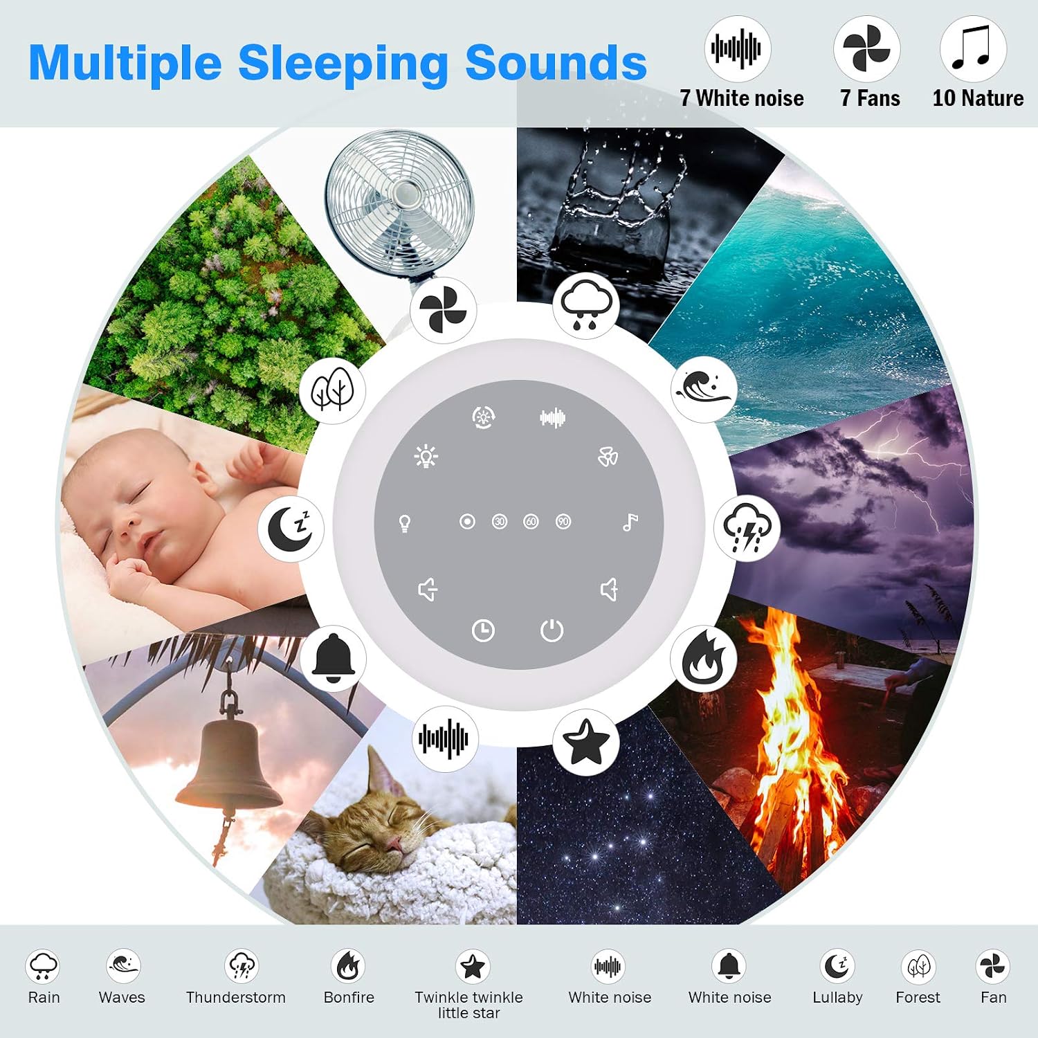 Sleep Sound Machine 24 Natural Soothing Sounds 7 Color Breathing Lights and Night Light with Timer Memory Feature Rechargeable Portable…