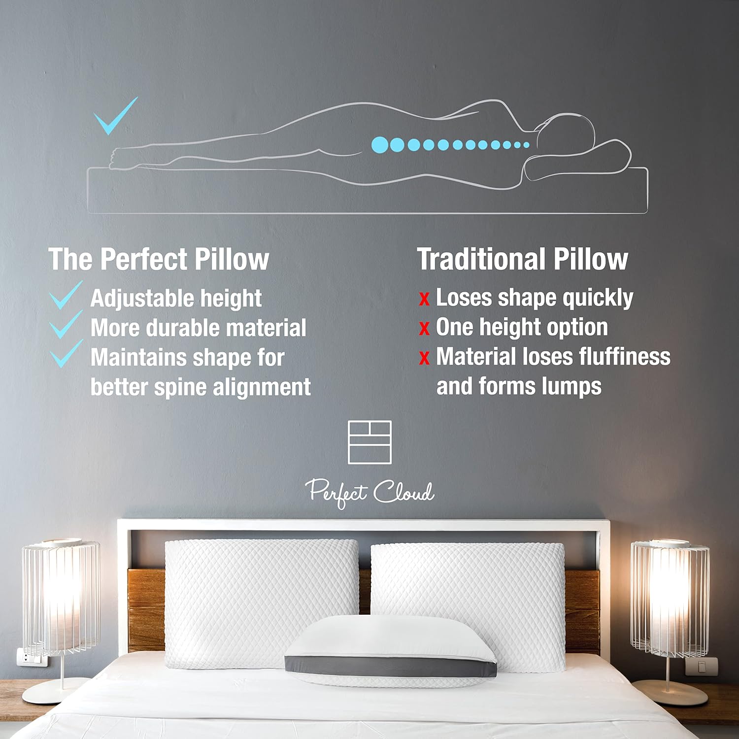 Perfect Cloud The Perfect Pillow Dual Temperature Memory Foam Pillow with Adjustable/Removable Layers for Back, Stomach, & Side Sleepers…