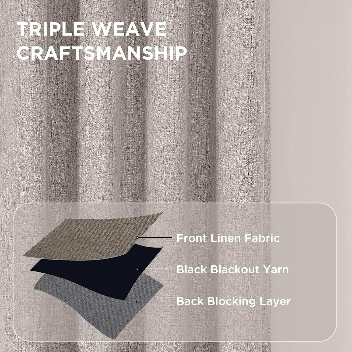 Cucraf 100% Blackout Curtains 63 inches Length 2 Panels Set, Room Darkening Linen Textured Curtain Grommet for Bedroom Living Room, Light B…