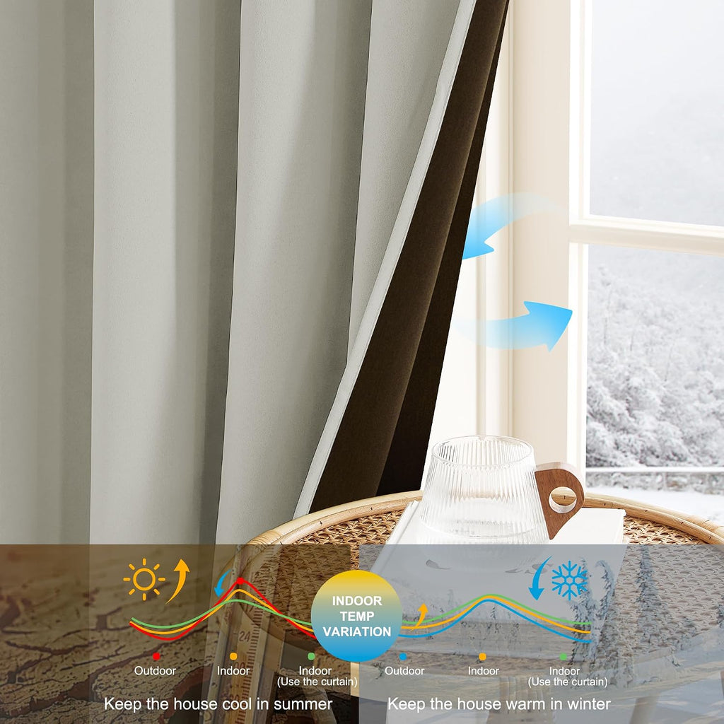 NICETOWN Grommet Blackout Curtains for Bedroom and Living Room - 2 Panels Set Thermal Insulated Smart Room Darkening Plylux Curtains for…