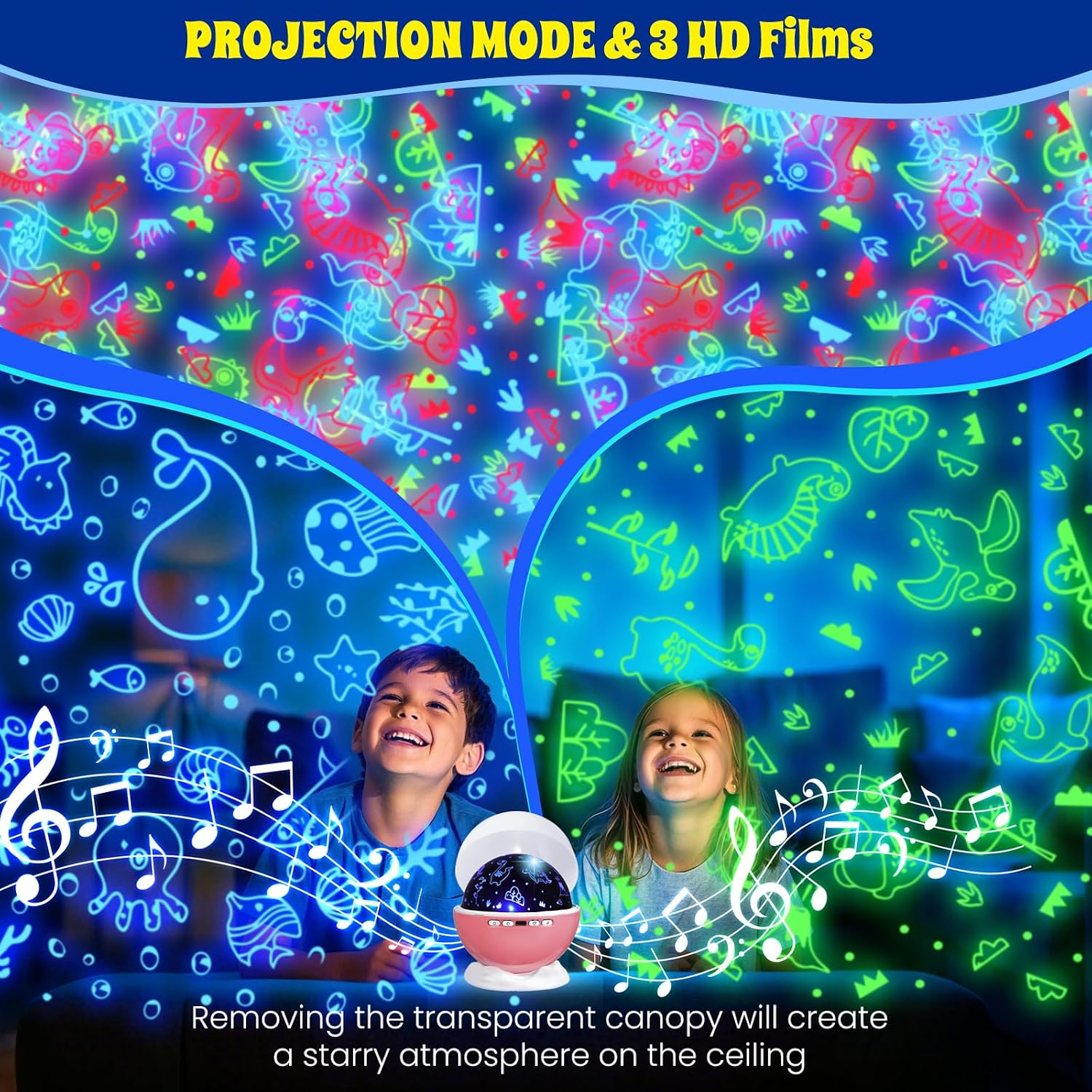 Night Light Projector, Night Light for Kids Room with Remote and Timer,360° Rotation,3 Projection Films,18 Light Modes,8 Lullaby…