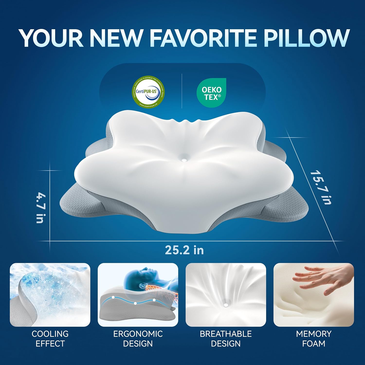 MOLBOX Cervical Neck Pillow for Neck Pain, Ergonomic Memory Foam for Side & Back Sleepers White