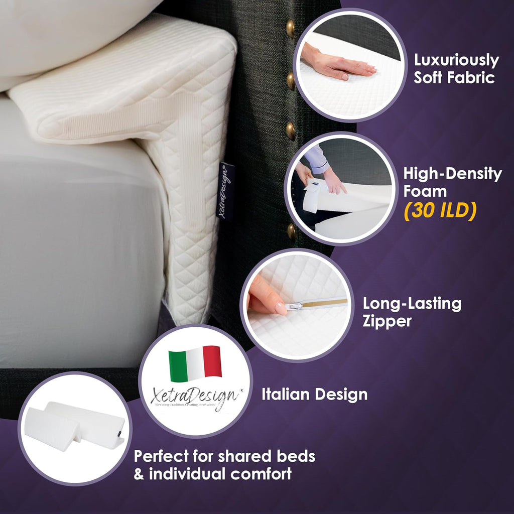XetraDesign Bed Wedge Pillow Set for Headboard Gap Up to 7", Triangle Gap Filler for Bed, Mattress Wedge Gap Filler, Headboard Space…