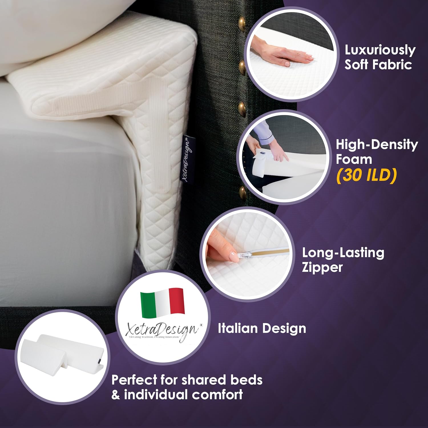 XetraDesign Bed Wedge Pillow Set for Headboard Gap Up to 7", Triangle Gap Filler for Bed, Mattress Wedge Gap Filler, Headboard Space…