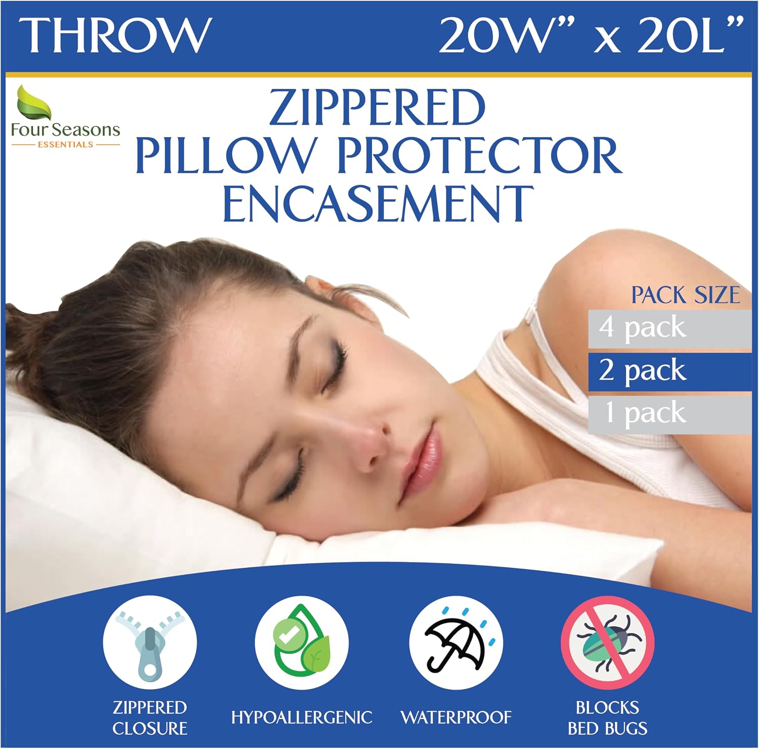 Throw Pillow Covers (Set of 2) - Square 20x20 - Pillow Protectors Waterproof Hypoallergenic Dust Proof Zippered Encasement