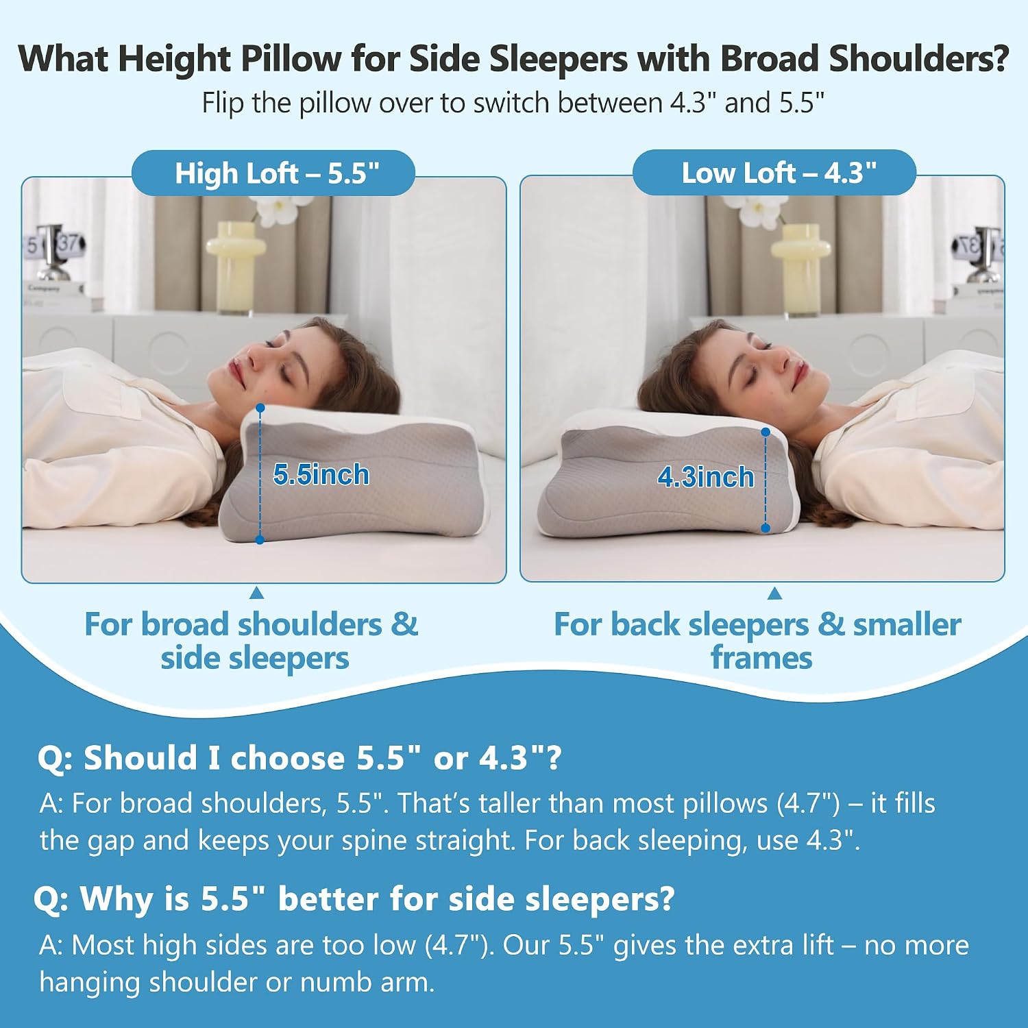 Fluzimir Cervical Pillow for Neck, 5.5"/4.3" Dual Loft Queen Size Memory Foam Pillow for Side, Back Sleepers with Broad Shoulders, Orthope…