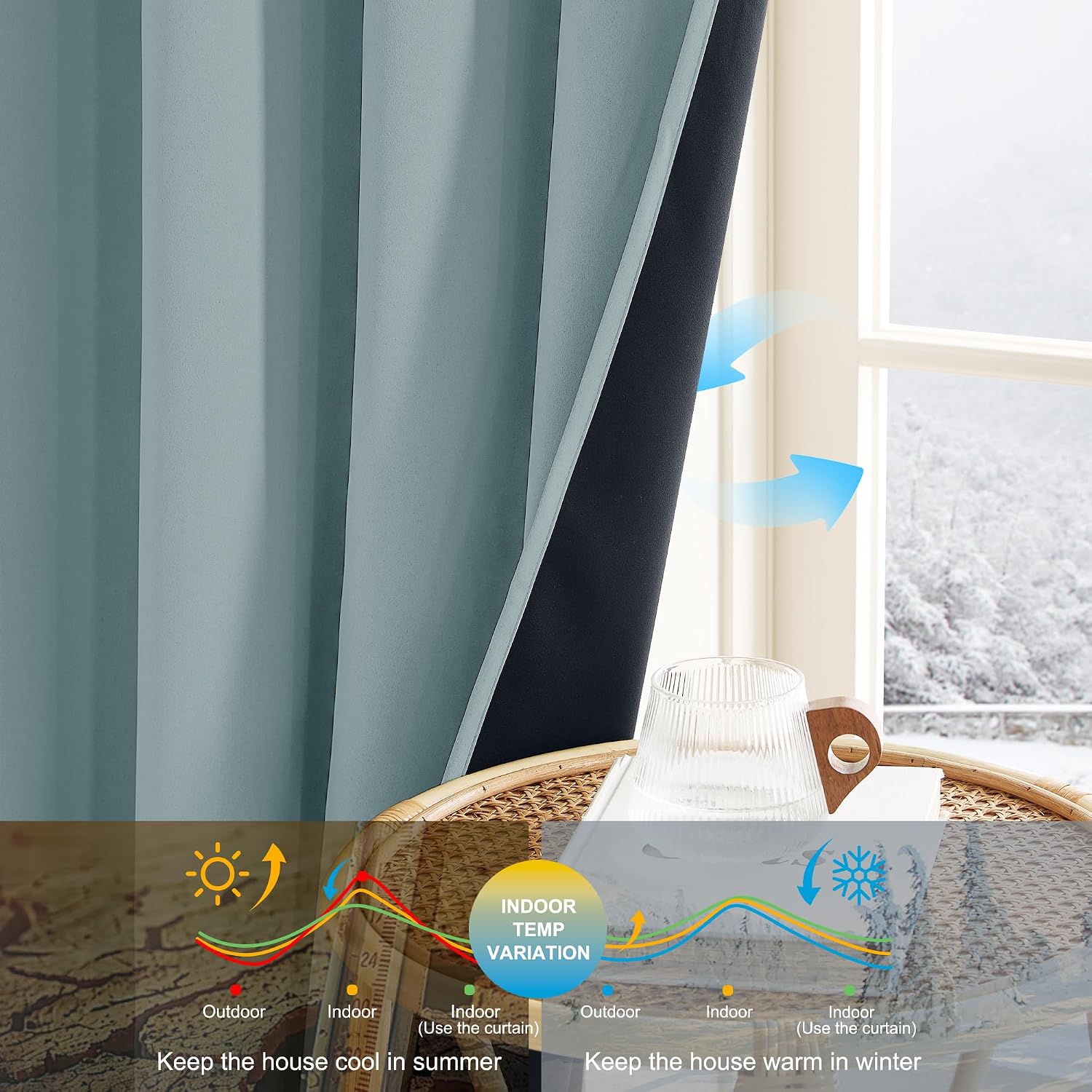 NICETOWN Greyish Blue Blackout Thermal Insulating Window Curtain Panels for Bedroom - Plylux Room Darkening 84 inch Length Grommet Smart…