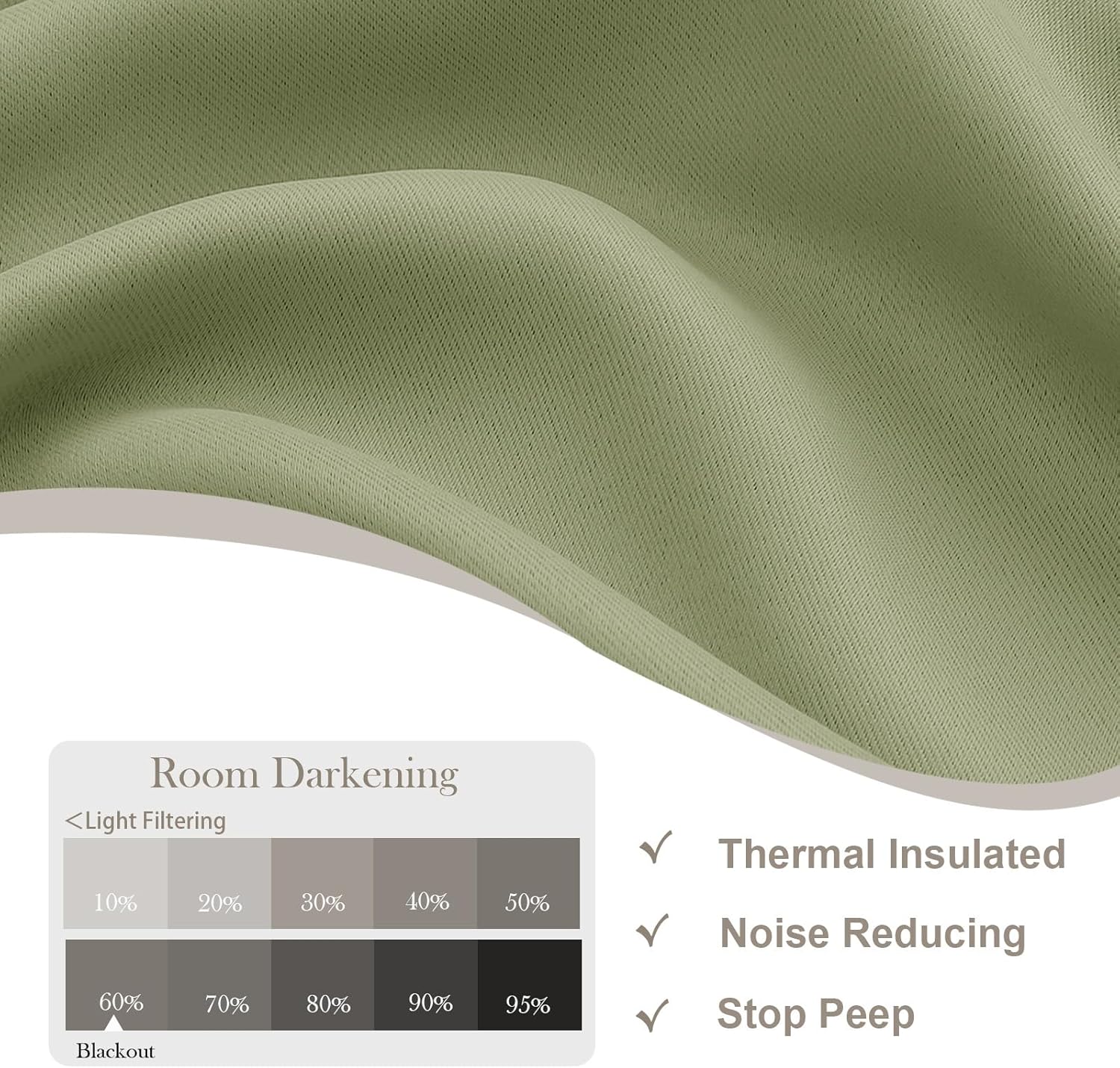 Gwine Sage Green Blackout Curtains for Bedroom 54 Inches Long, Thermal Insulated Room Darkening Curtains for Living Room Each 40" Wx54 L…