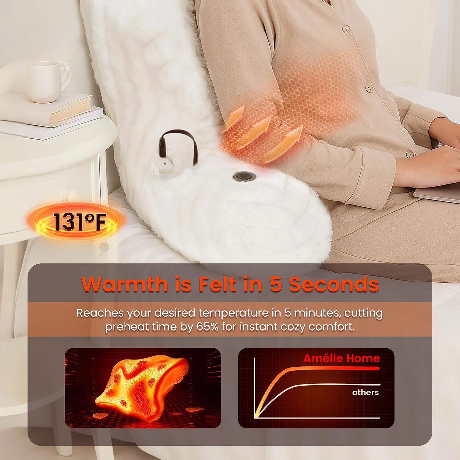 Amélie Home Heated Faux Fur Reading Pillow 3 Temperature Backrest for Sitting in Bed Support Cushion, USB-Powered(No Power Bank Included)…