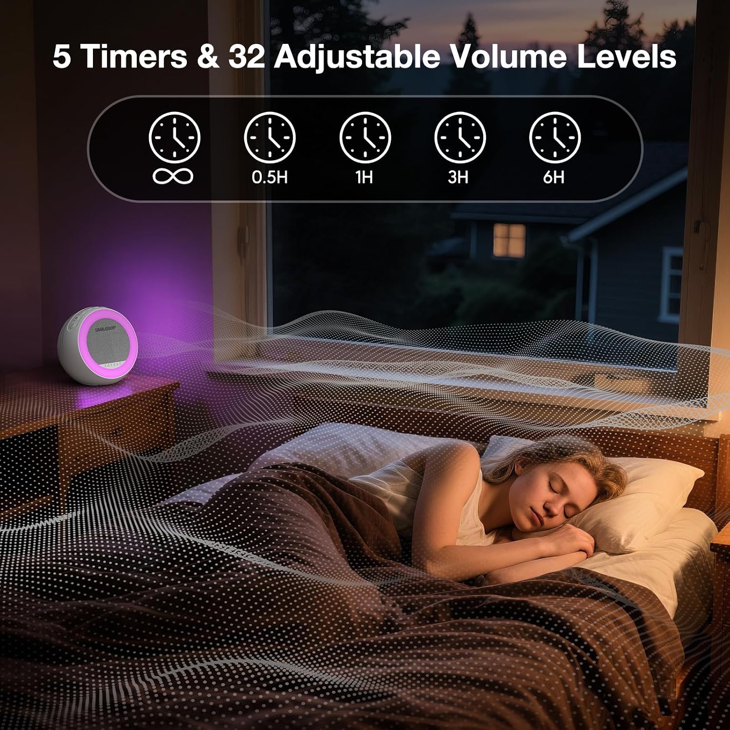 White Noise Sound Machine with Night Light, Portable Sound Machine for Baby and Adults with 10-Color Night Light, 32 Soothing Sounds & 5…