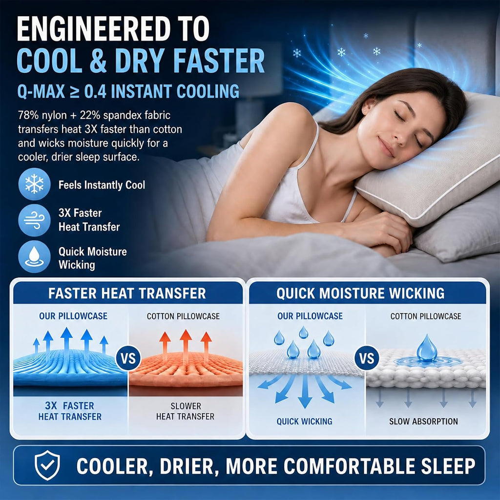 Cieltown Cooling Pillow Cases for Hot-Sleepers: Q-Max ≥0.4 Nylon Spandex Cool-to-Touch for Night Sweats - Waffle Weave for Dry & Com…