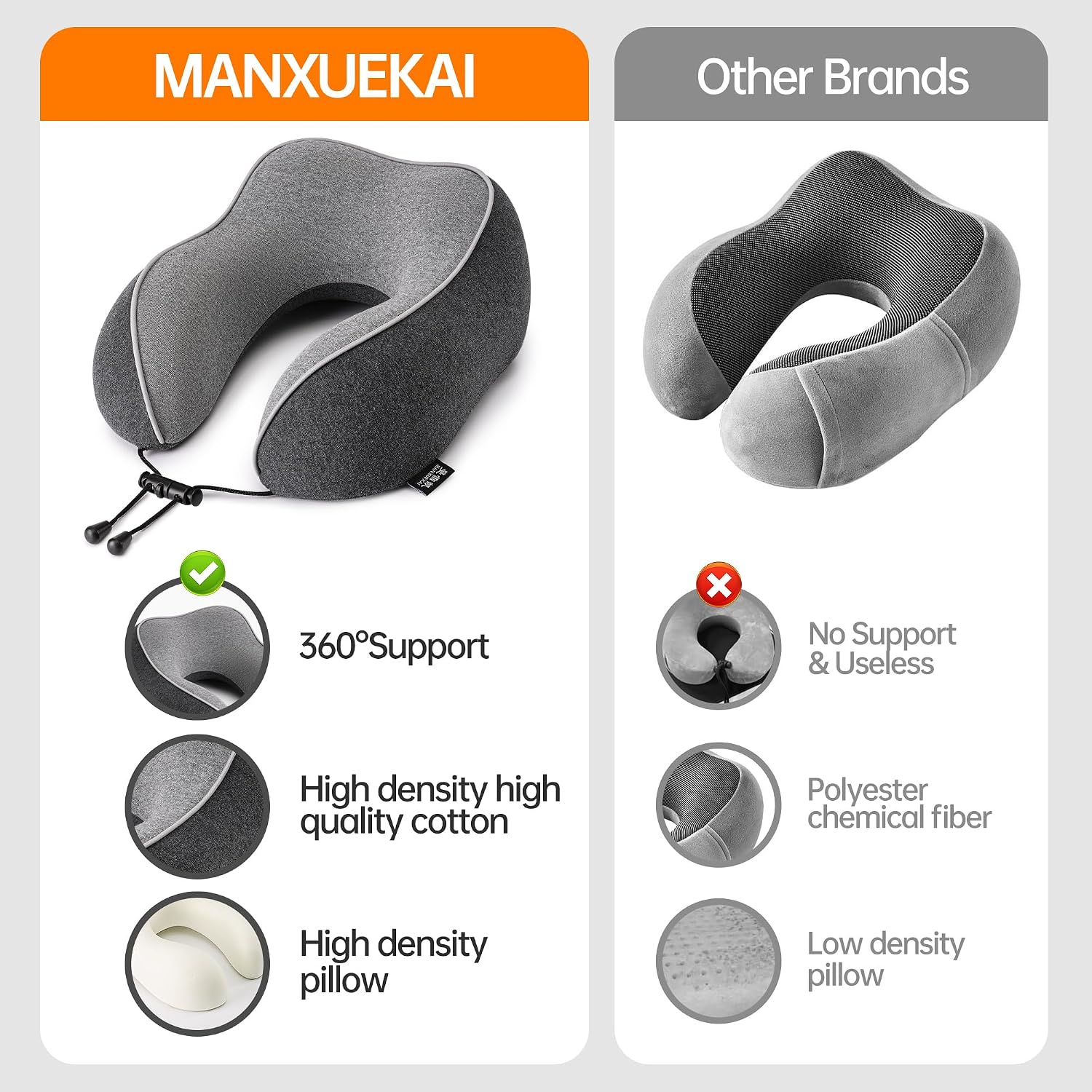 MANXUEKAI Travel Neck Pillow 100% Pure Memory Foam Travel Pillow for Sleeping on Airplane, Car, Train, Bus, Office and Home Use, Washable…