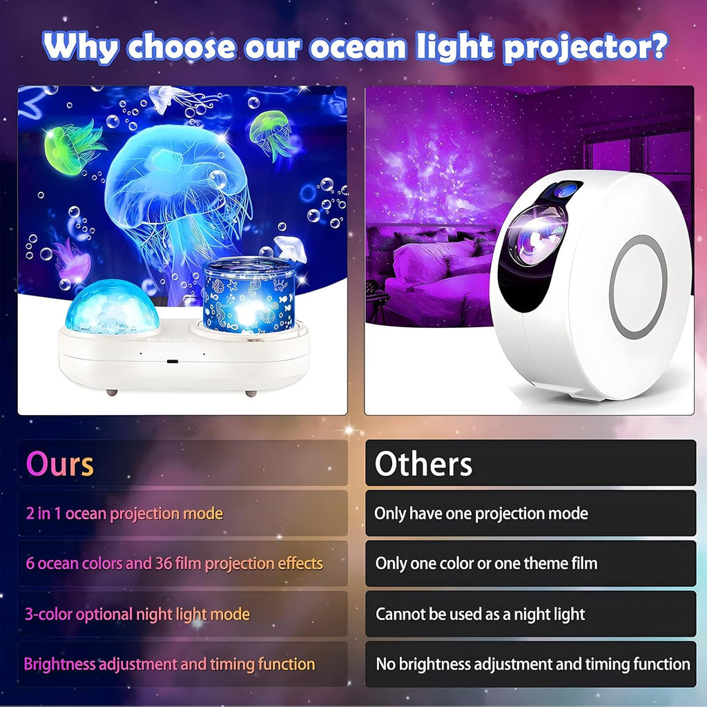 ONXEBornforqualityNeverWasteYourMoney Ocean Kids Night Light Projector,360°Rotating Jellyfish Lamp Projector with 7 Films & Timer Sensory L…