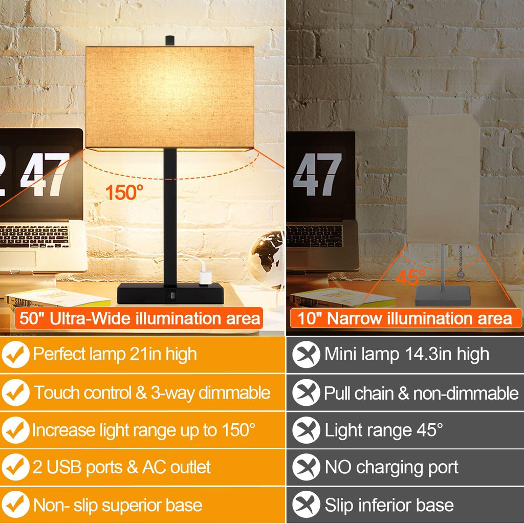 21" Touch Bedside lamps with 2 USB & AC Outlets, 3-Way Dimmable Bedside Table Lamps Set of 2 for Bedroom Living Room Office Reading…