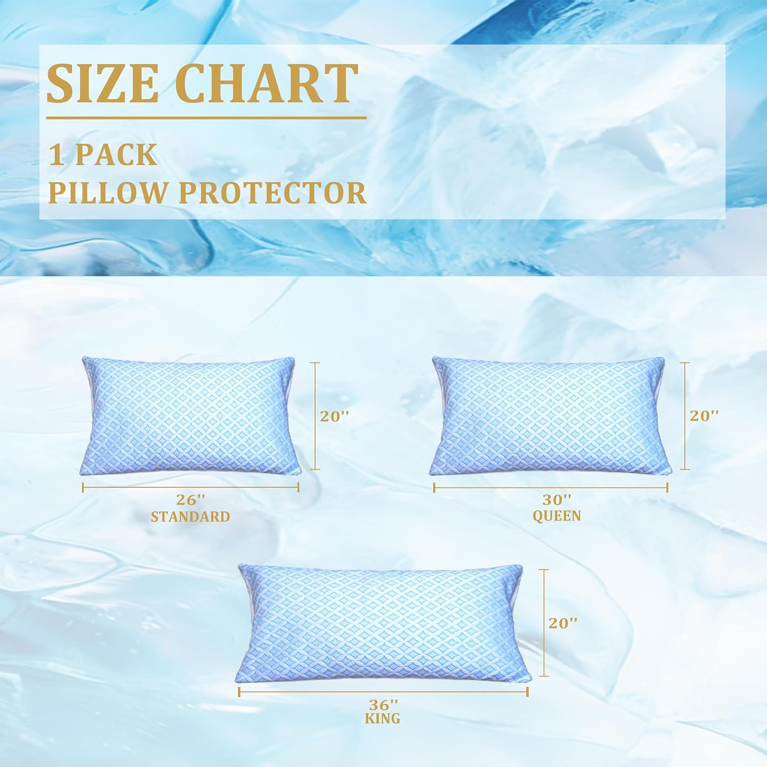 Safe and Sound Cooling Waterproof Pillow Protectors (20x36'') - Breathable Cool Zipped Pillow Cover - PE + Polyester for Summer, Oeko-TEX…