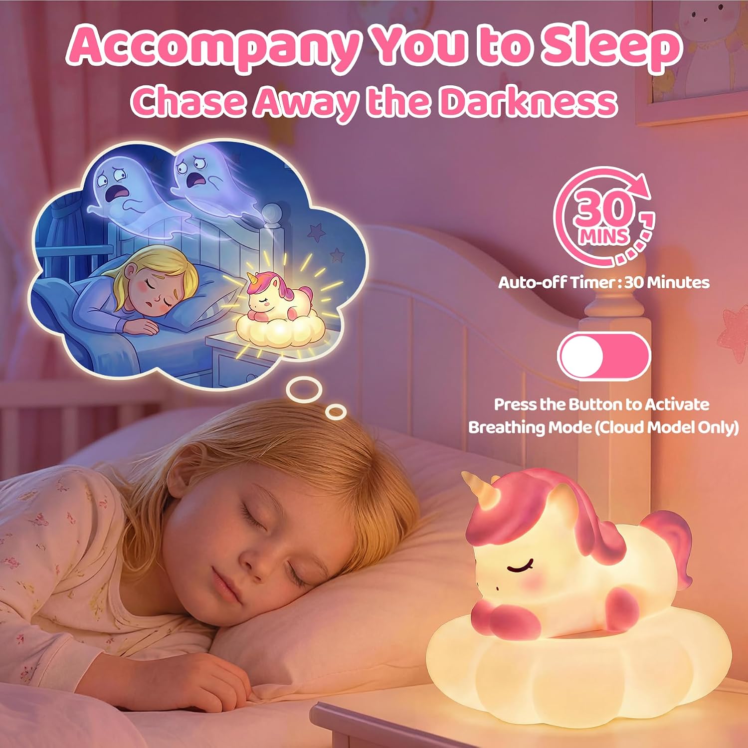 Mewaii Cloud Unicorn Night Light for Kids-Wireless Charging Cloud Base, 3-Level Dimmable 7-Color Changing & 30-Min Timer, Portable Girls Ni…