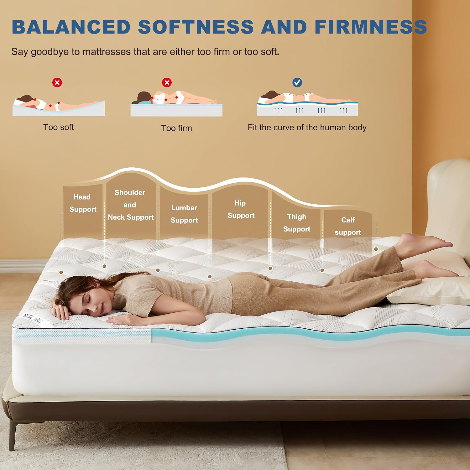 Bedlore 4-Inch King Mattress Topper for Back Pain - Dual Layer Medium Support (2" Gel Memory Foam + 2" Cooling Fluffy Pillow Top Pad)…