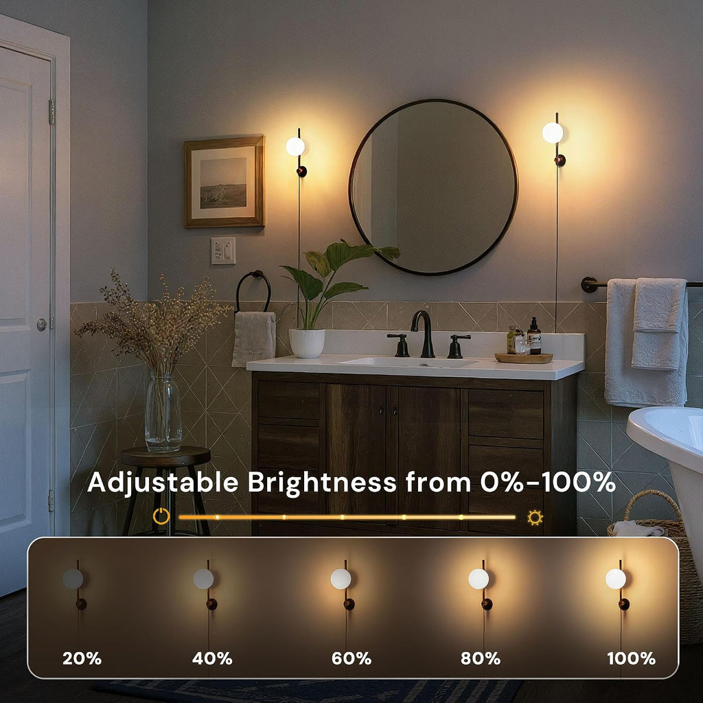 Llohasled L LOHAS LED Night Lights Plug into Wall, Dimmable Night Light, Dusk to Dawn Sensor, 0-100LM Adjustable Brightness, Soft White 300…
