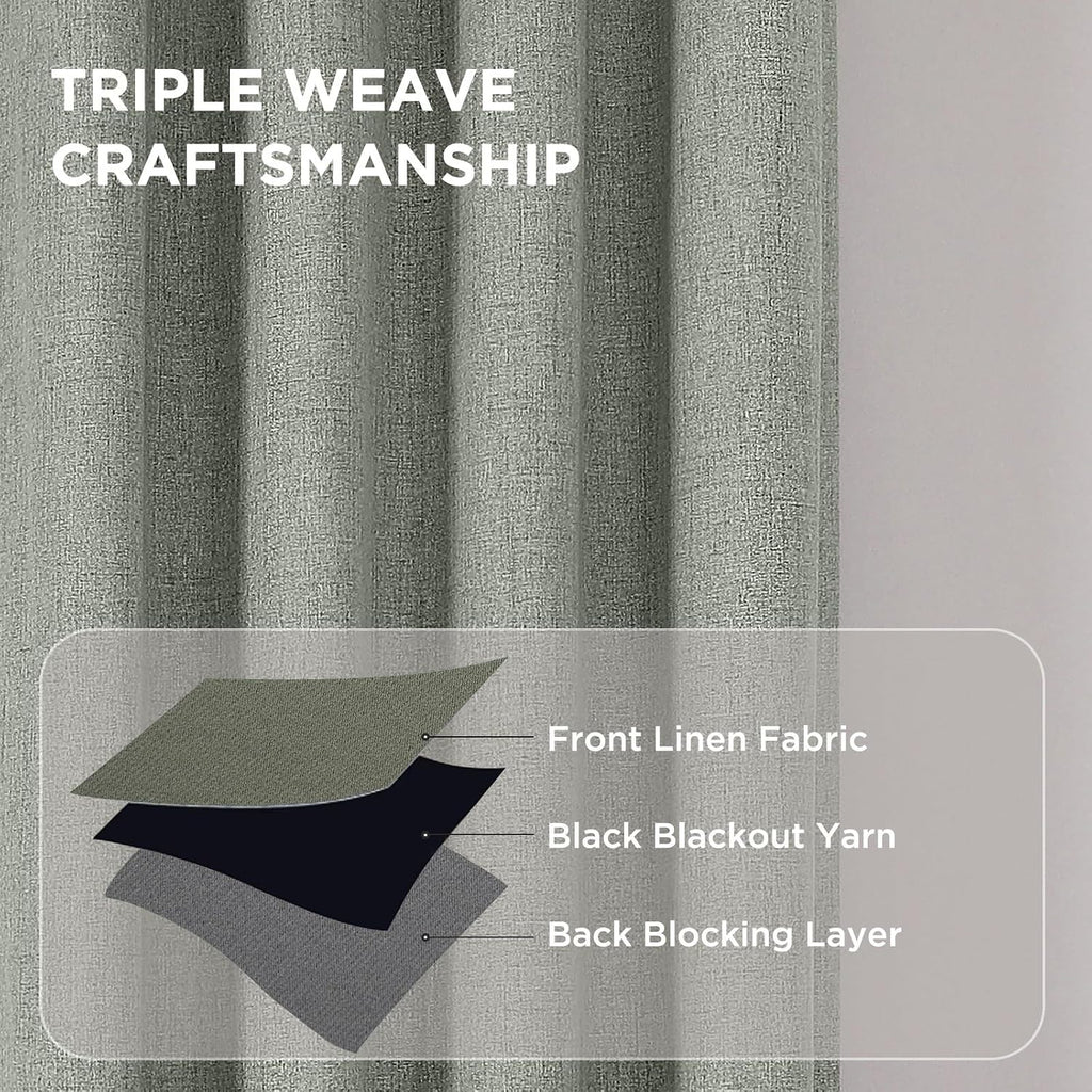Cucraf 100% Blackout Curtains 90 inches Length 2 Panels Set, Room Darkening Linen Textured Curtain Grommet for Bedroom Living Room, Light B…