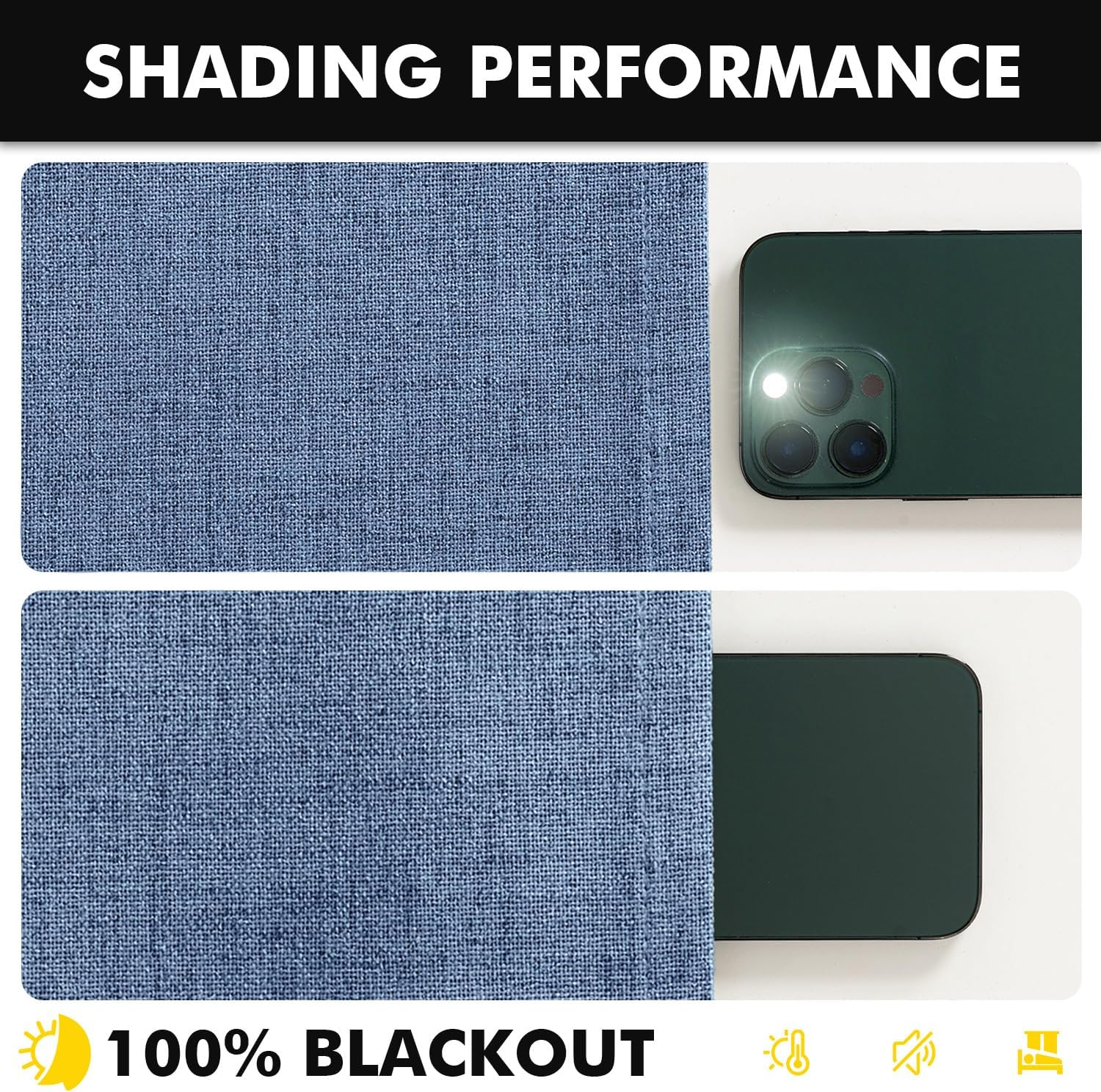 Miulee 100% Blackout Linen Curtains for Bedroom, Blue Solid Luxury Decor Thermal Insulation Room Darkening Drapes for Living Room Nursery B…
