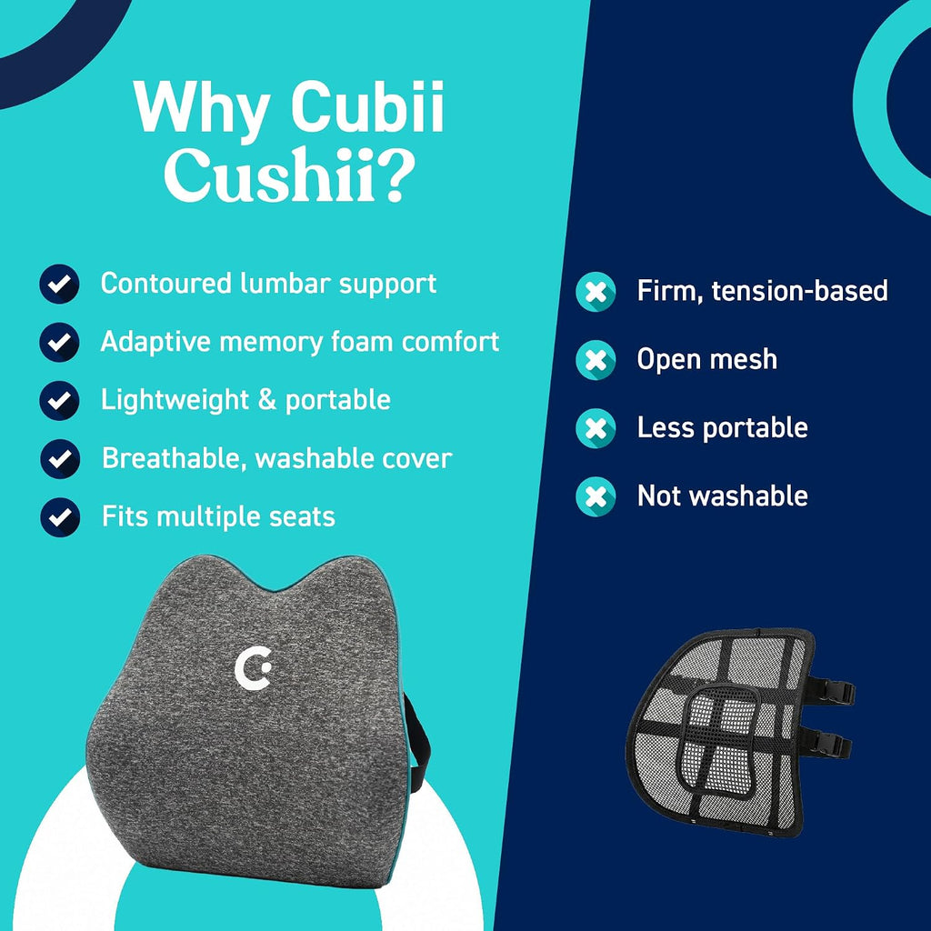 Cubii Cushii V2 Back Support Cushion for Lower Back Support, Lumbar Support Pillow with Contoured Design and Adjustable Strap for Office Ch…