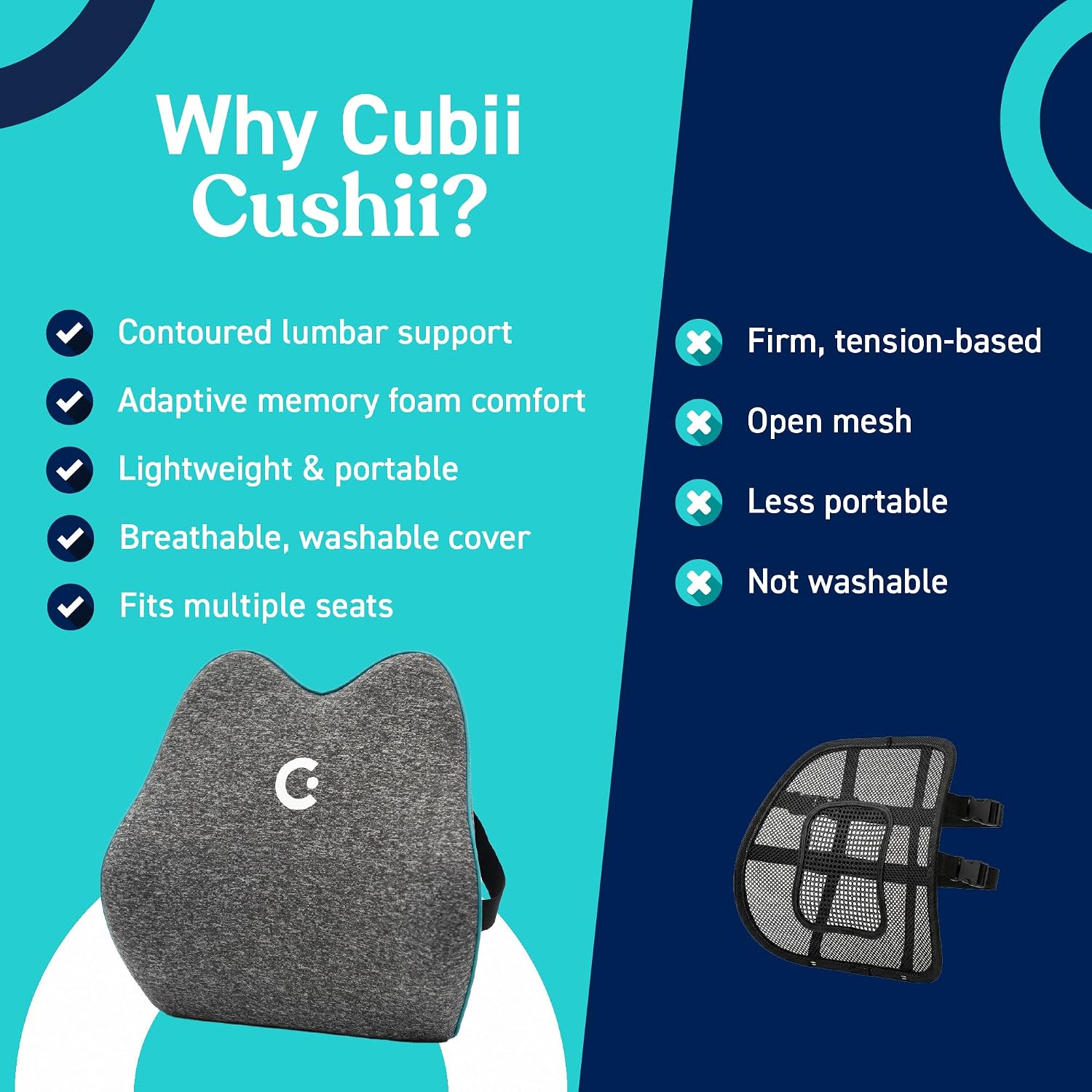 Cubii Cushii V2 Back Support Cushion for Lower Back Support, Lumbar Support Pillow with Contoured Design and Adjustable Strap for Office Ch…