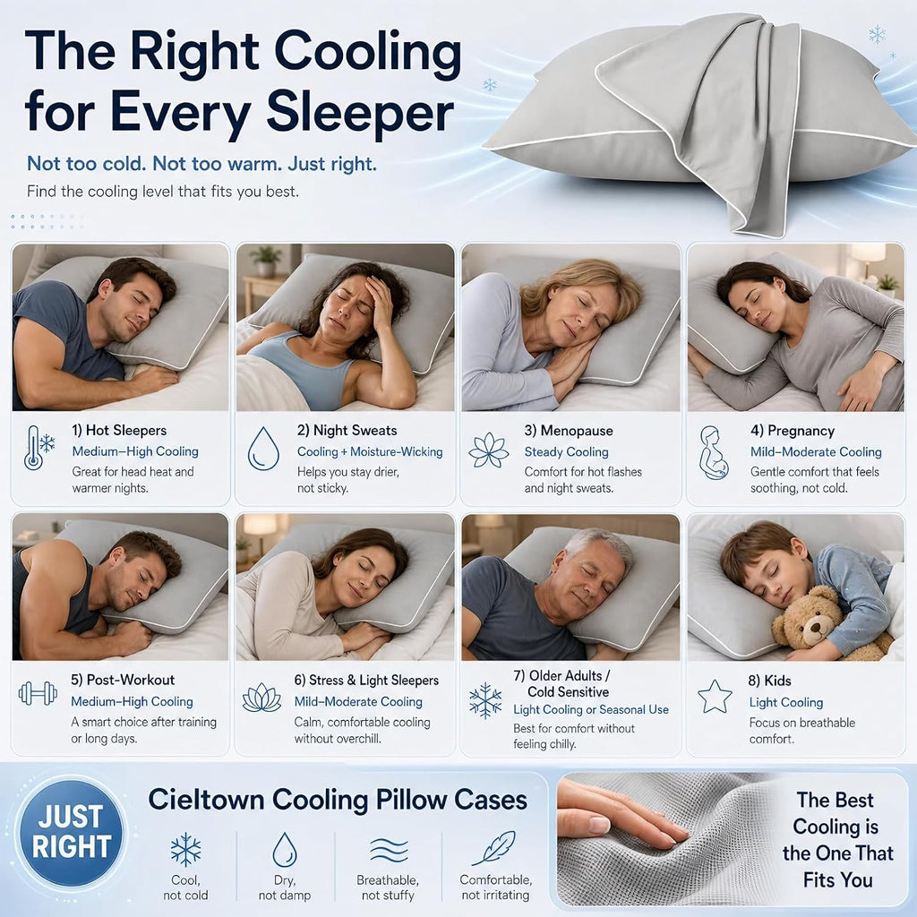 Cieltown Cooling Pillow Cases for Hot-Sleepers: Q-Max ≥0.4 Nylon Spandex Cool-to-Touch for Night Sweats - Waffle Weave for Dry & Com…
